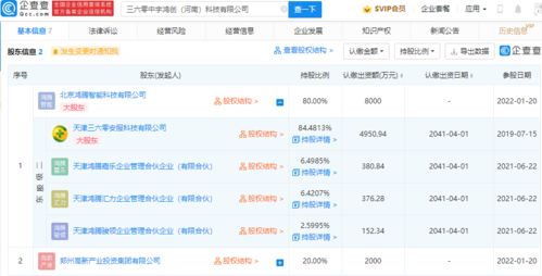 三六零億元加碼布局，新設科技公司深耕互聯(lián)網安全服務